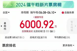 ?爆发的大帝！恩比德单节8中7轰下18分2板2助 单节3分大四喜！